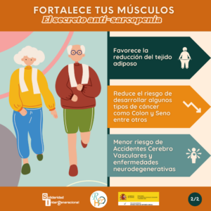 Evitar la sarcopenia parte 2