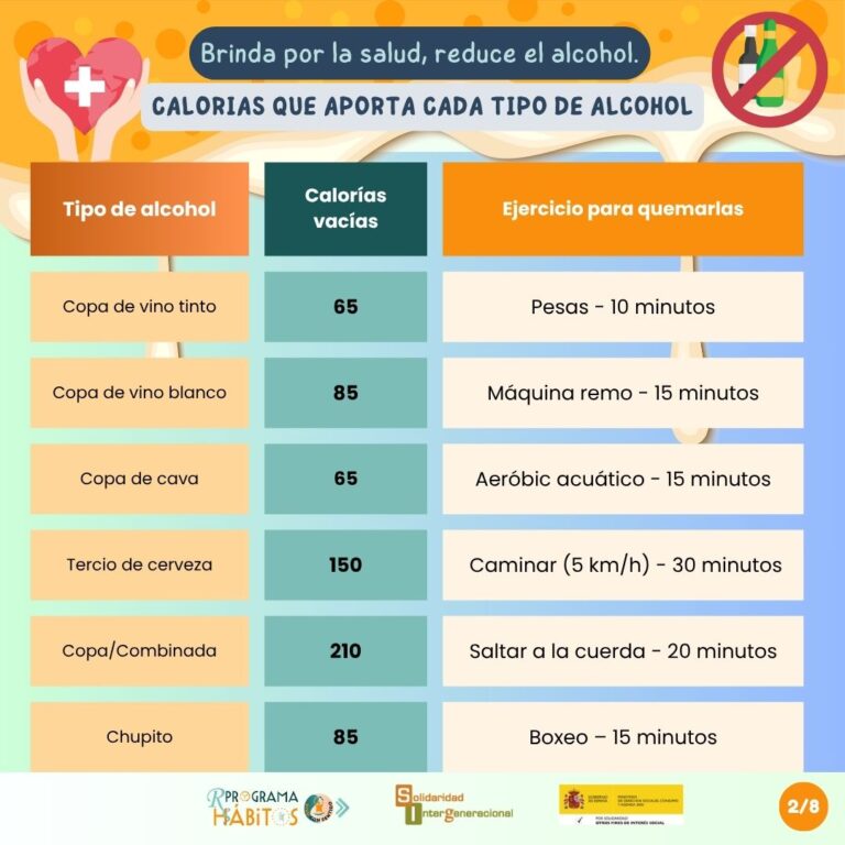 Infografia 2_ Brinda por la salud, reduce el alcohol