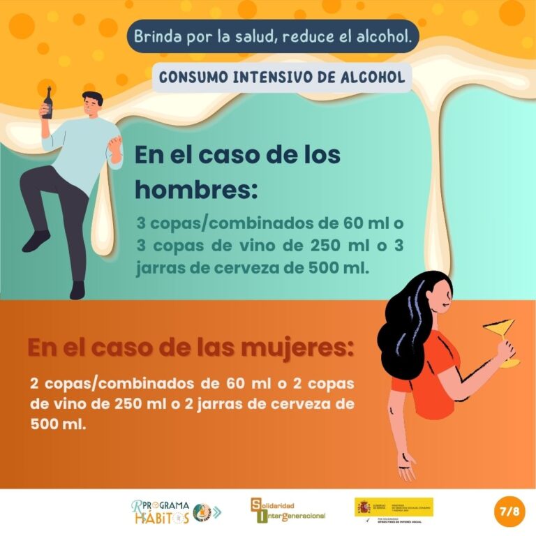 Infografia 7_ Brinda por la salud, reduce el alcohol