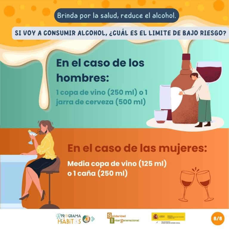 Infografia Infografia 8_ Brinda por la salud, reduce el alcohol._ Brinda por la salud, reduce el alcohol