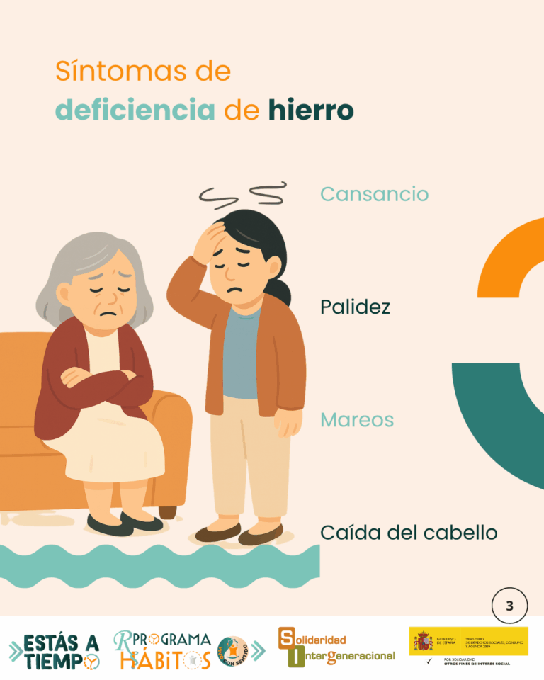 Síntomas de falta de hierro