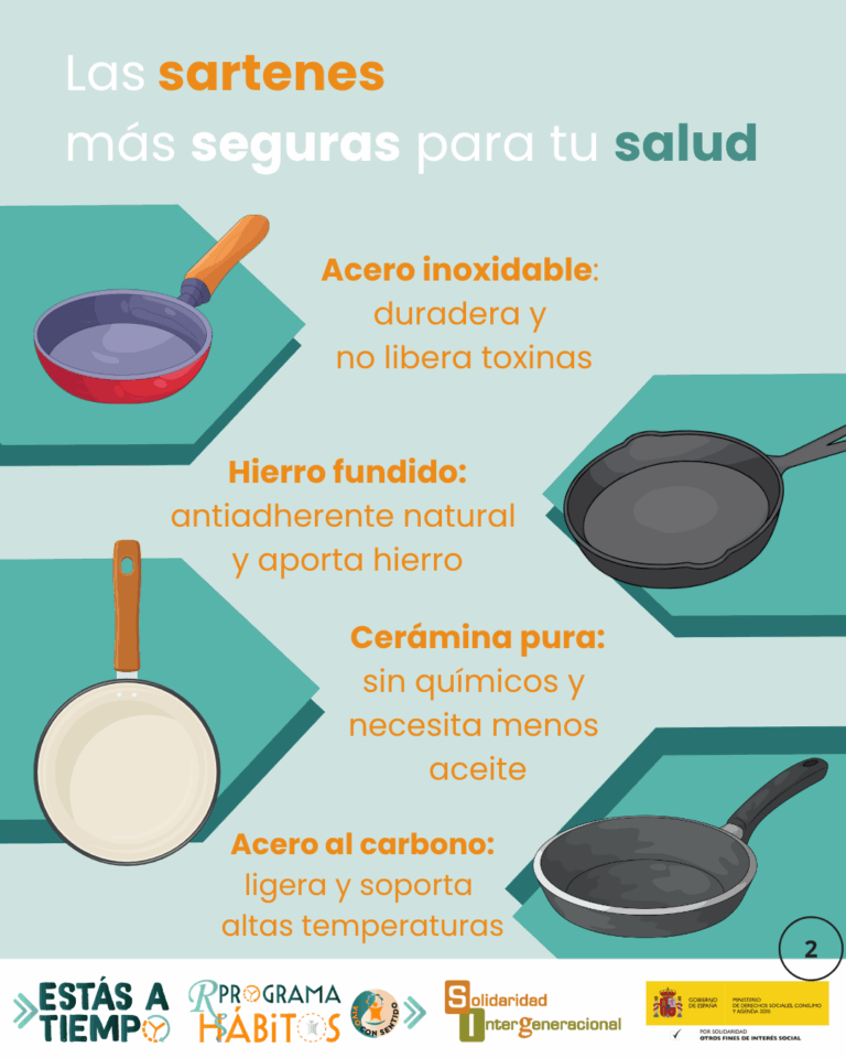 Seguridad en la alimentación (2)