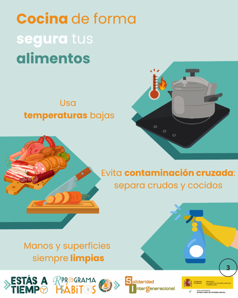 Seguridad en la alimentación (3)