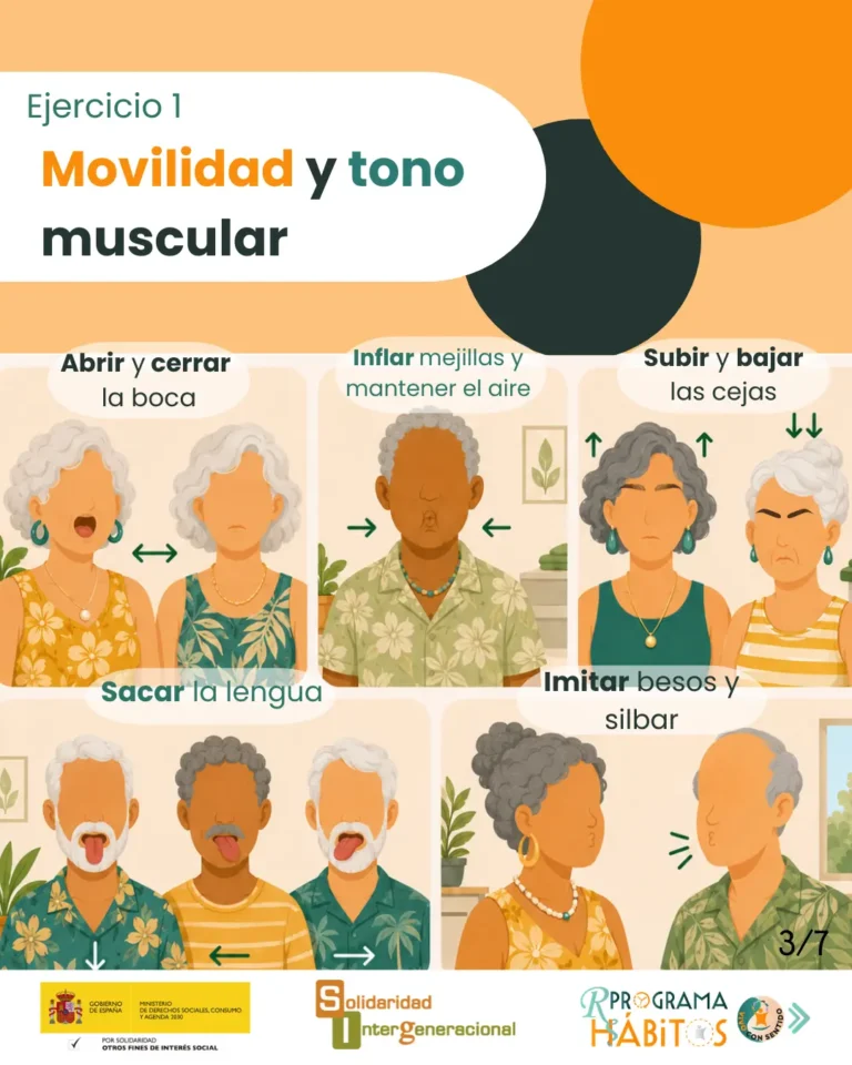 Estas imágenes muestran diferentes ejercicios de movilidad y tono muscular, expresión emocional,articulación y vocalización y juegos de mímica.
